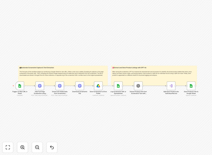 AI extracting product data from webpage screenshot