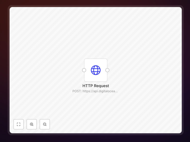 Visual diagram showing n8n workflow automating DigitalOcean droplet creation
