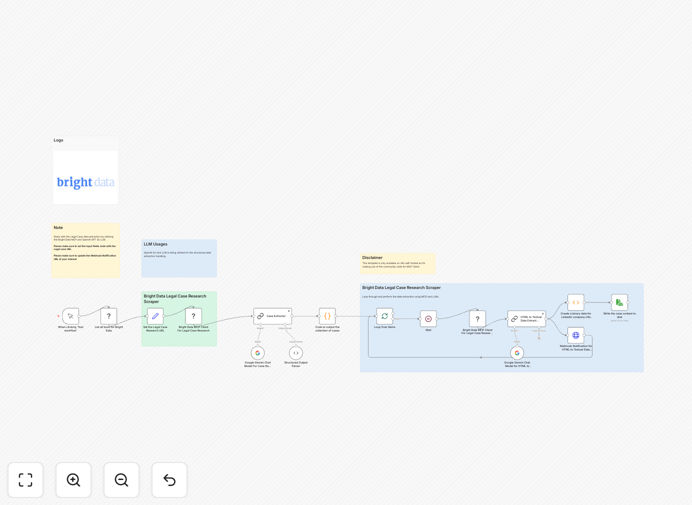 Legal Case Research Extractor workflow interface