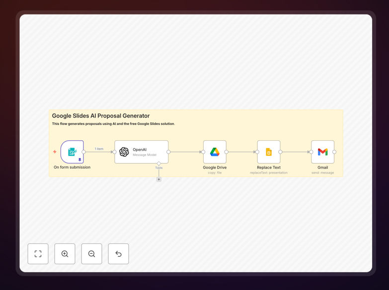 AI proposal generator workflow interface