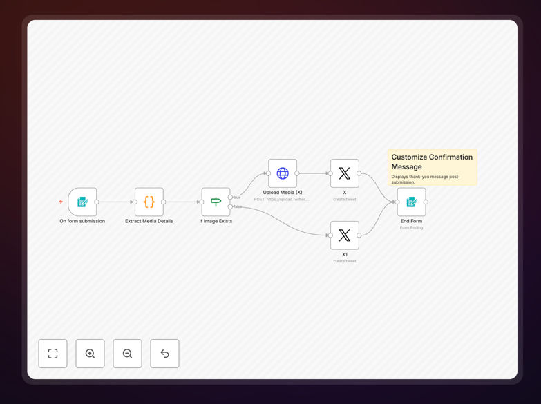 Form-based Twitter poster workflow interface in n8n