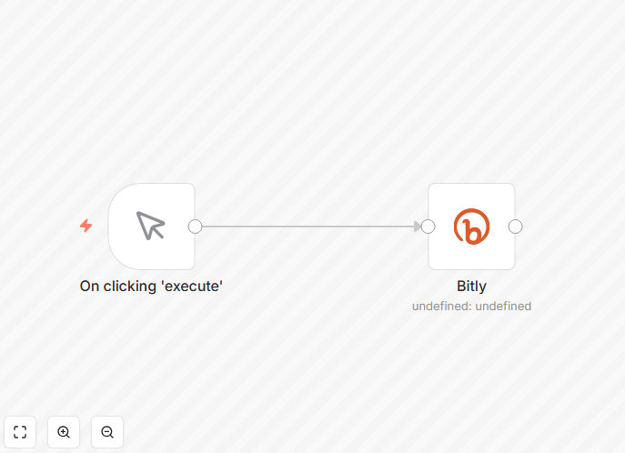 Bitly URL creation workflow screenshot