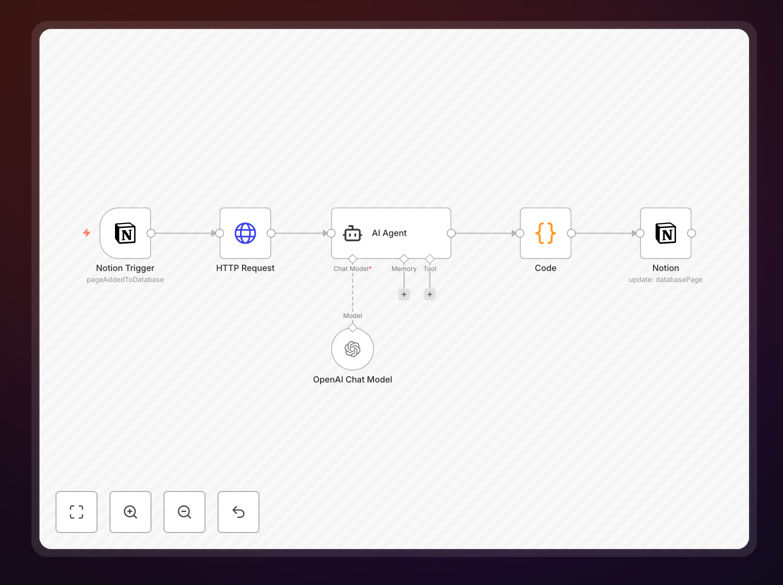 Notion AI summary and tags workflow interface