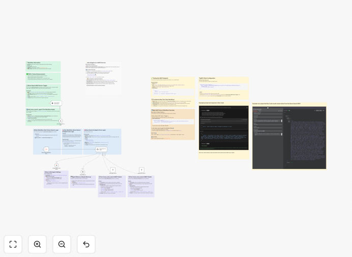 AI search workflow interface showing Brave Search API integration with Google Gemini processing