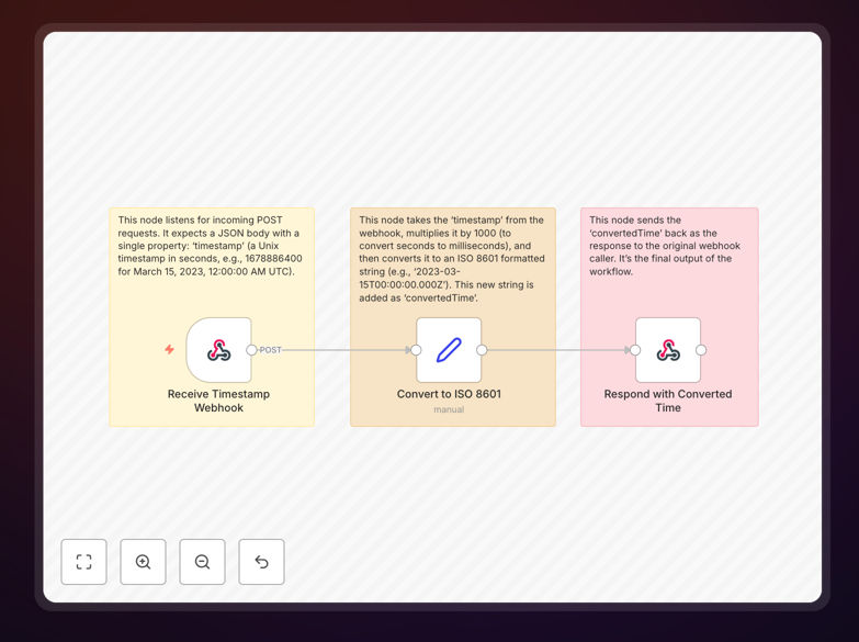 Unix timestamp conversion workflow interface preview