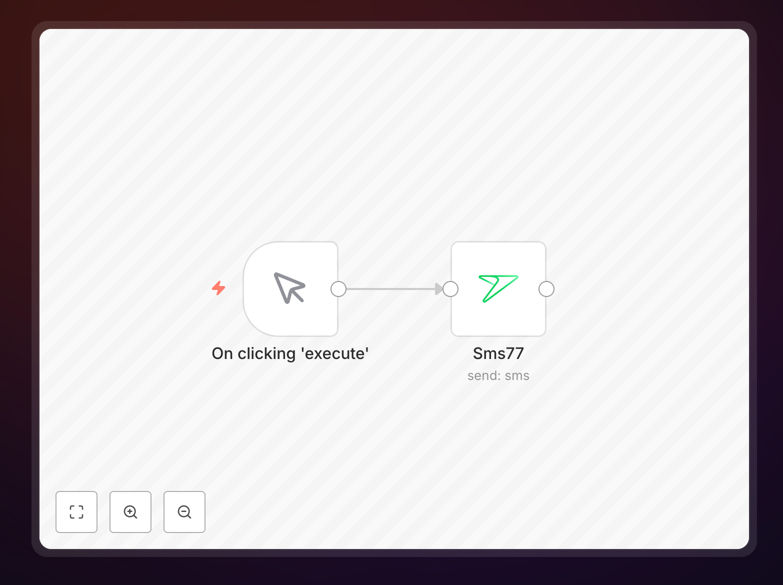 SMS77 workflow screenshot in n8n