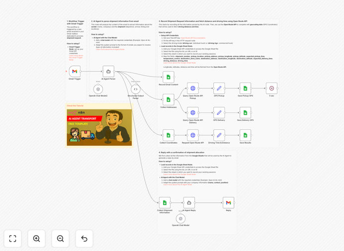 AI transportation management workflow interface