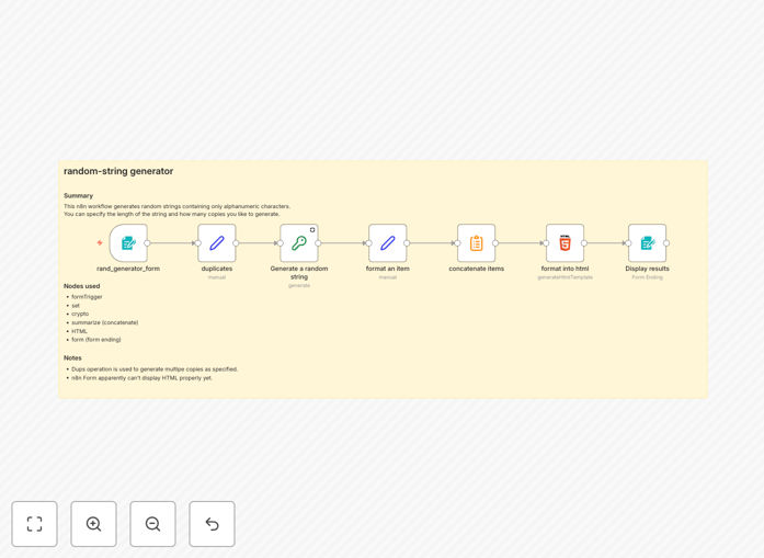 n8n workflow interface for random string generation