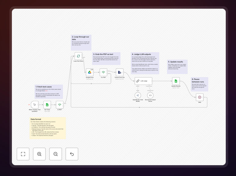 n8n workflow interface for legal benchmarking automation