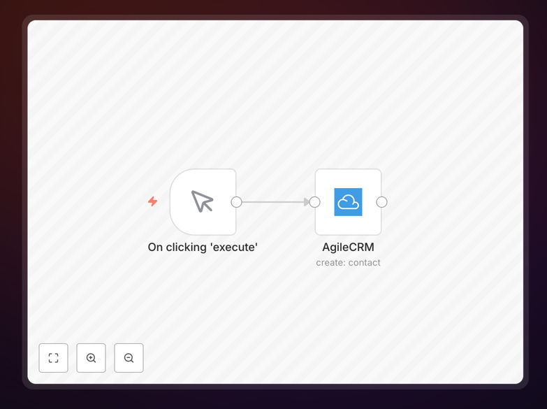 n8n workflow diagram showing contact creation automation for Agile CRM