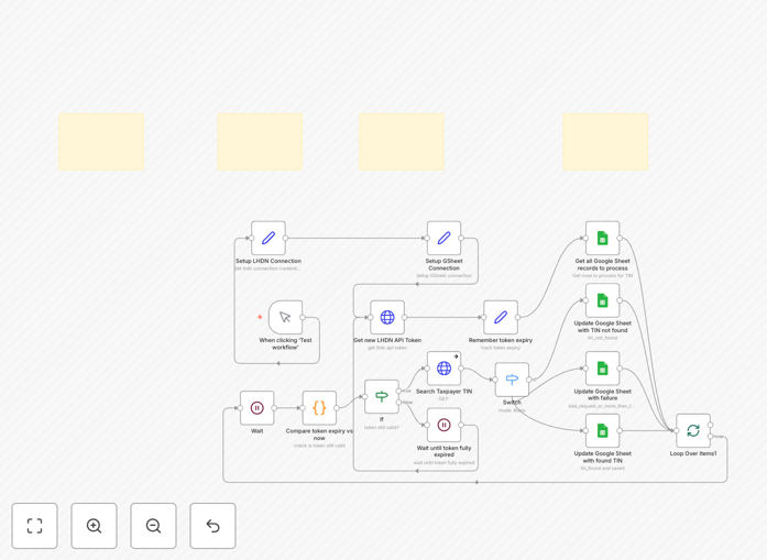 Malaysia tax ID automation workflow screenshot