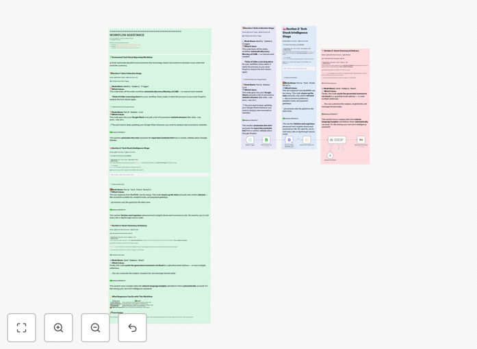 Automated tech stack report workflow diagram