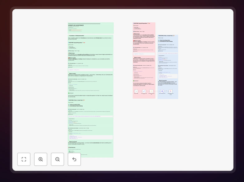 Visual diagram of the CrunchBase competitor intelligence tracker workflow showing data flow from CrunchBase to analysis and alerts