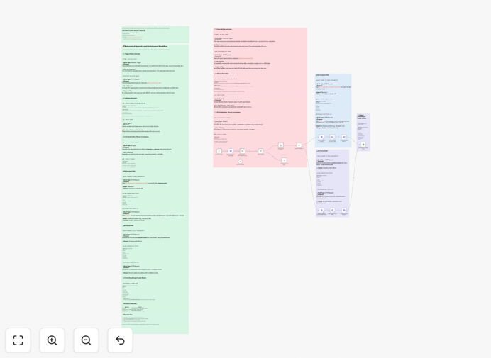 Upwork lead generation workflow interface