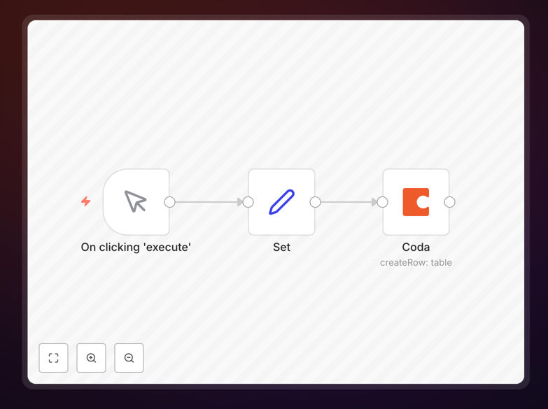 n8n workflow screenshot for Coda table automation