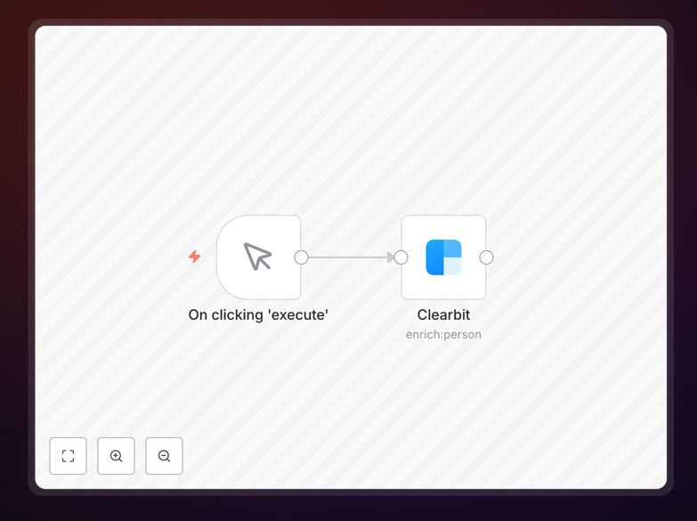 Clearbit email lookup workflow interface showing integration steps
