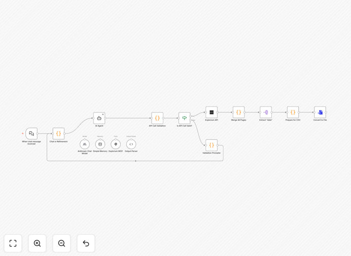 Explorium MCP natural language search interface with n8n workflow diagram