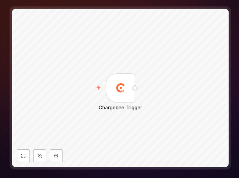 Chargebee events notification workflow in n8n