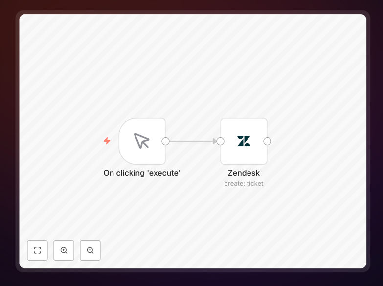 Screenshot of n8n workflow for creating Zendesk tickets