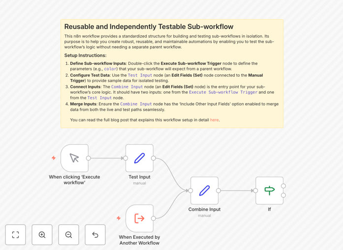n8n reusable sub-workflow template preview