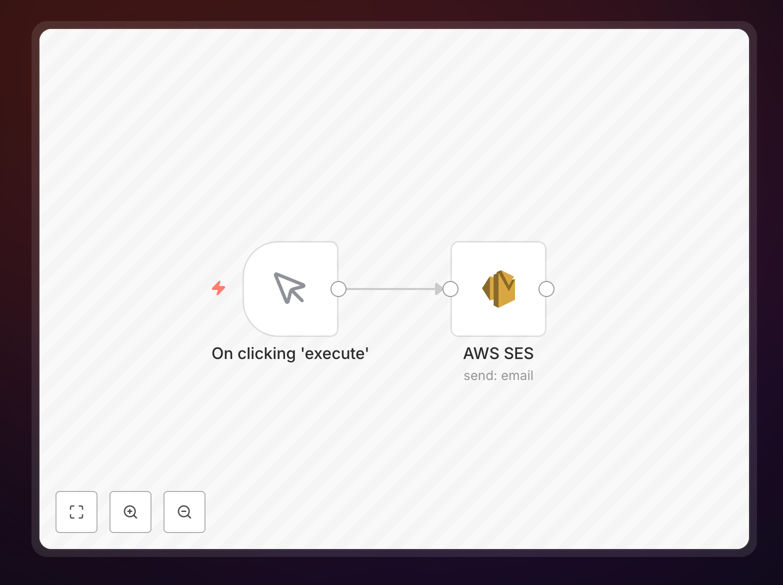 AWS SES email workflow interface in n8n