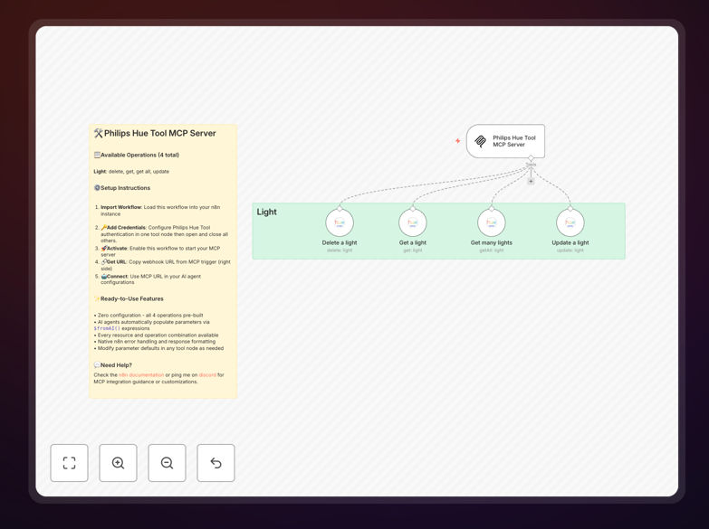 Philips Hue MCP server workflow interface