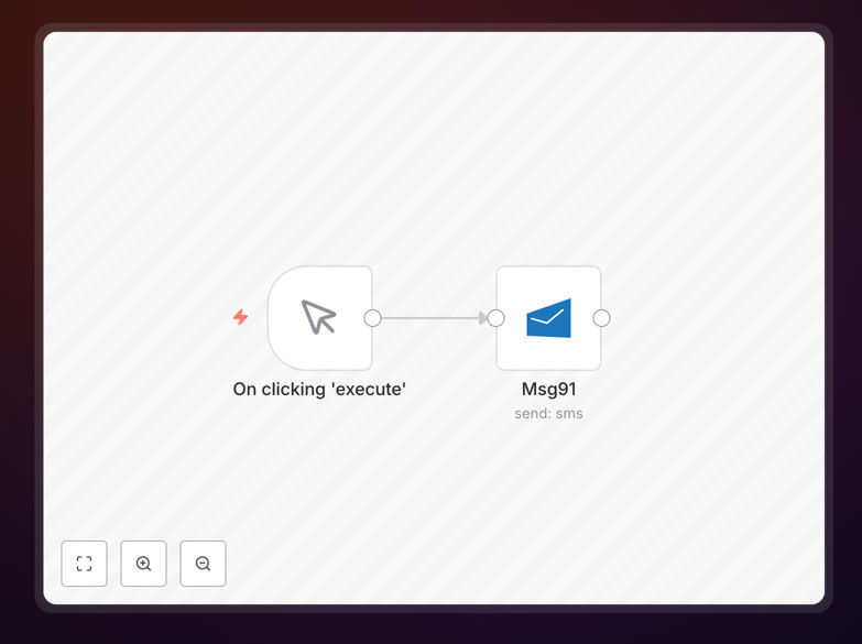 n8n workflow for sending SMS via MSG91