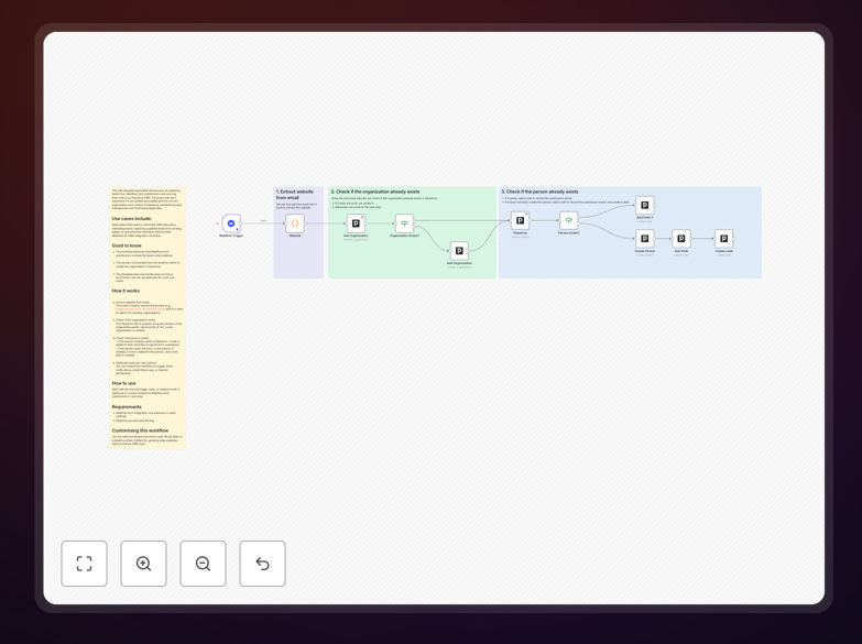 Automation workflow diagram syncing Webflow leads to Pipedrive CRM