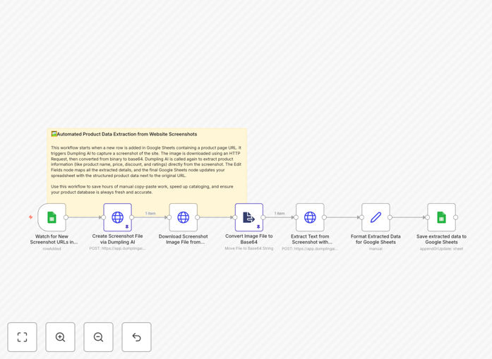 Screenshot showing product data being extracted from a website screenshot into Google Sheets