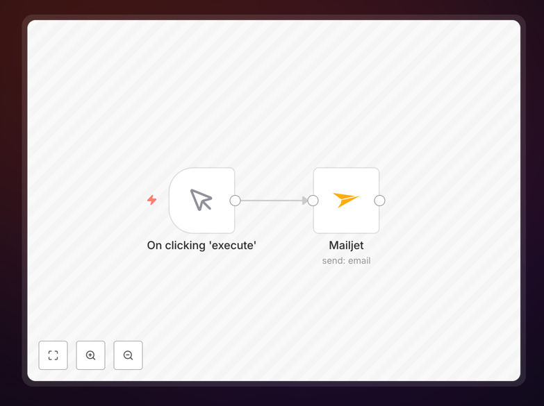 Mailjet email automation workflow in n8n