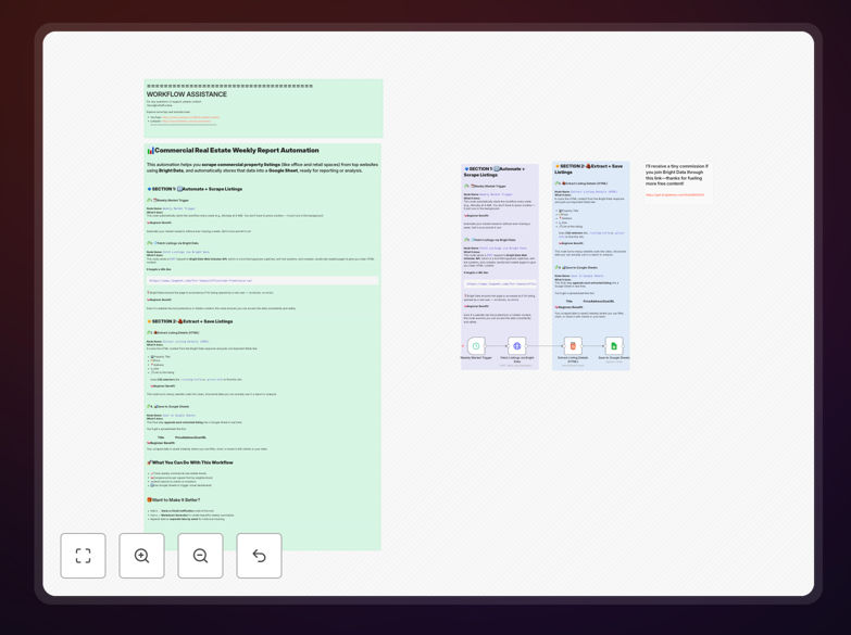 Screenshot of property market report automation workflow