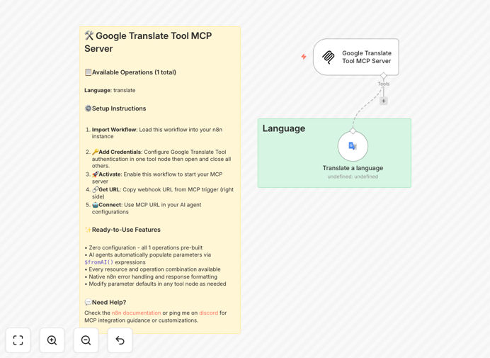 Google Translate Tool MCP Server workflow diagram