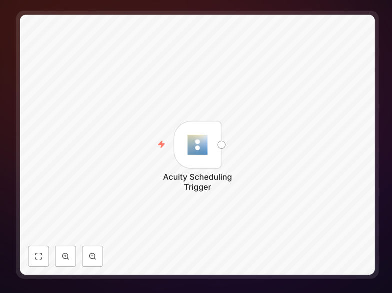 Acuity Scheduling appointment notifications workflow diagram