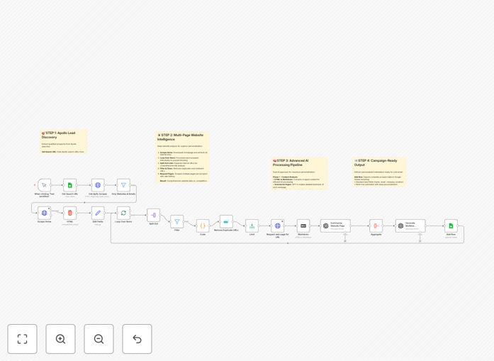 Cold email icebreaker generator workflow interface