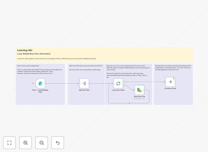 n8n workflow for processing multiple files with forms