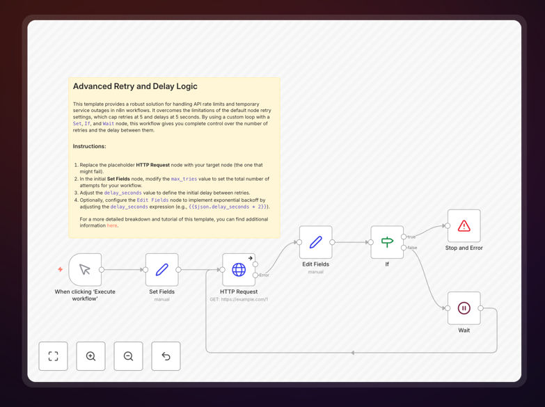 Advanced retry and delay logic workflow screenshot