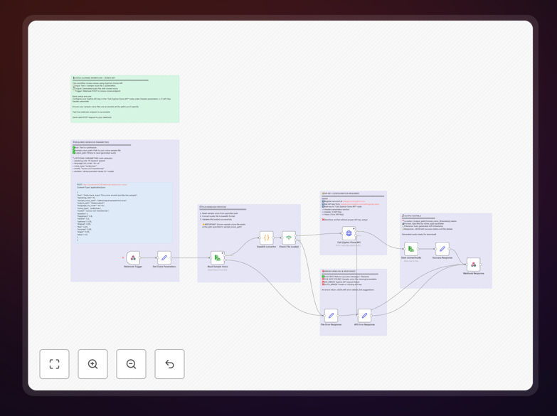 Voice cloning workflow diagram showing text input transforming into synthesized speech