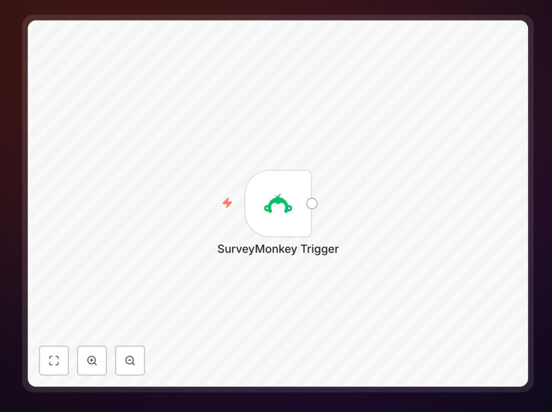 SurveyMonkey response notification workflow diagram