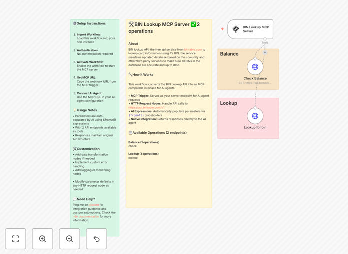 BIN Lookup API connector workflow interface
