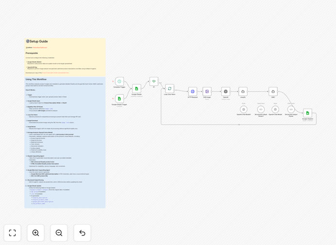 AI product description generator workflow interface