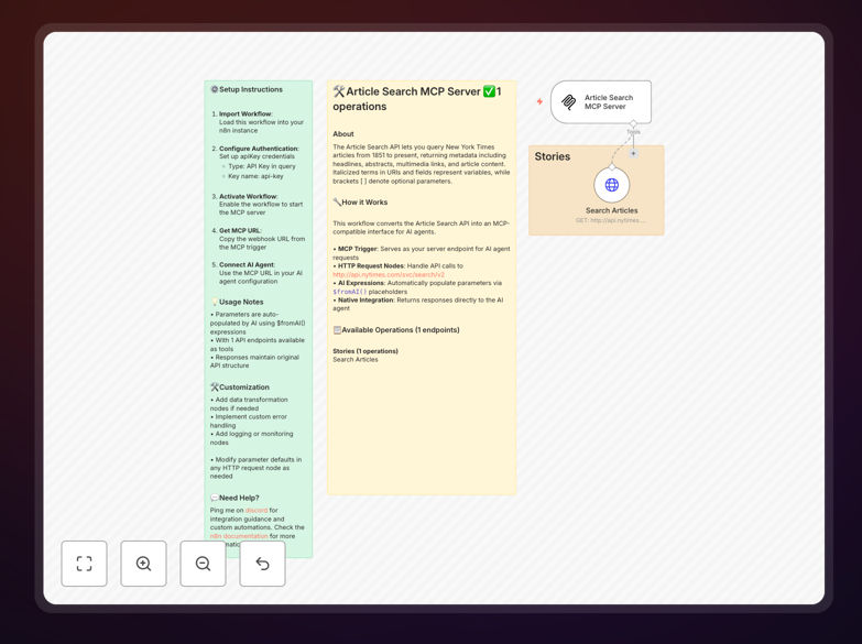 NY Times Article Search API MCP server workflow interface