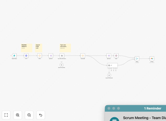 Website content scraper workflow interface showing GPT-5-mini analysis and Airtable integration