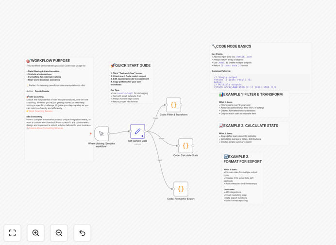 JavaScript data processing workflow example in n8n