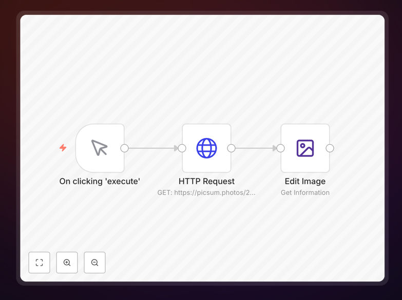 n8n workflow for extracting image information and metadata