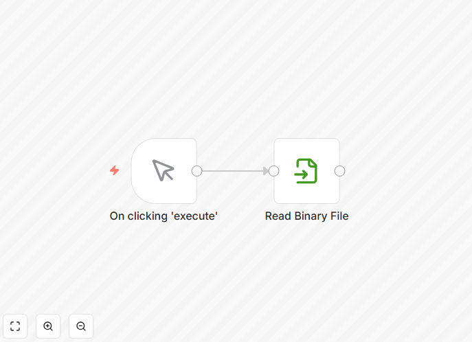 n8n workflow showing Read Binary File node configuration