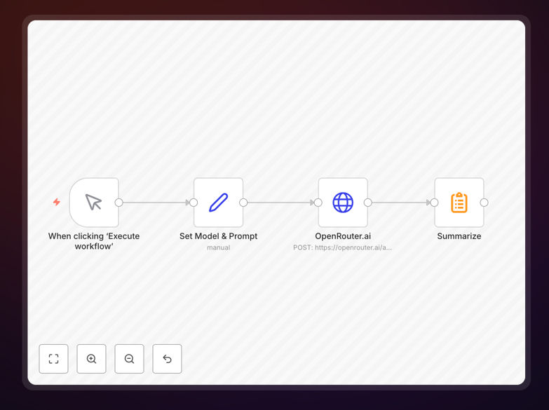 n8n workflow interface showing AI chat automation with OpenRouter
