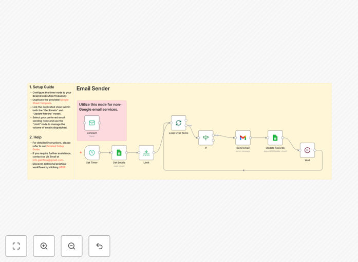 Cold email automation workflow interface showing Gmail and Google Sheets integration