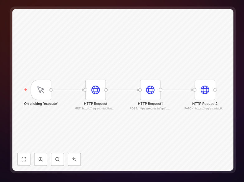 n8n workflow for managing reqres.in users