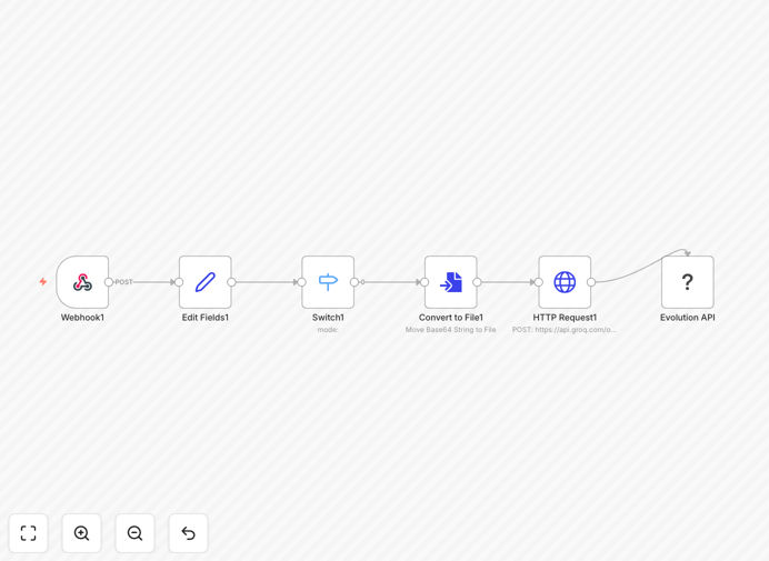 WhatsApp audio message transcription workflow diagram