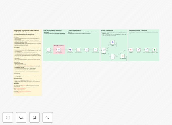 Google Maps email extraction workflow interface